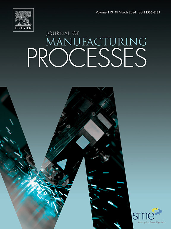 Go to journal home page - Journal of Manufacturing Processes